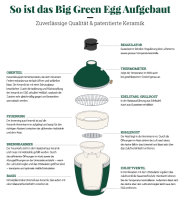 Big Green Egg Large inkl. OFYR Tabel Black 135 Pro Teak
