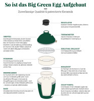 Big Green Egg Large inkl. ConvEGGtor