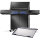 Bundle Angebot Napoleon Phantom Prestige® 500 Connected RSIB inkl. Full Size Edelstahl Plancha